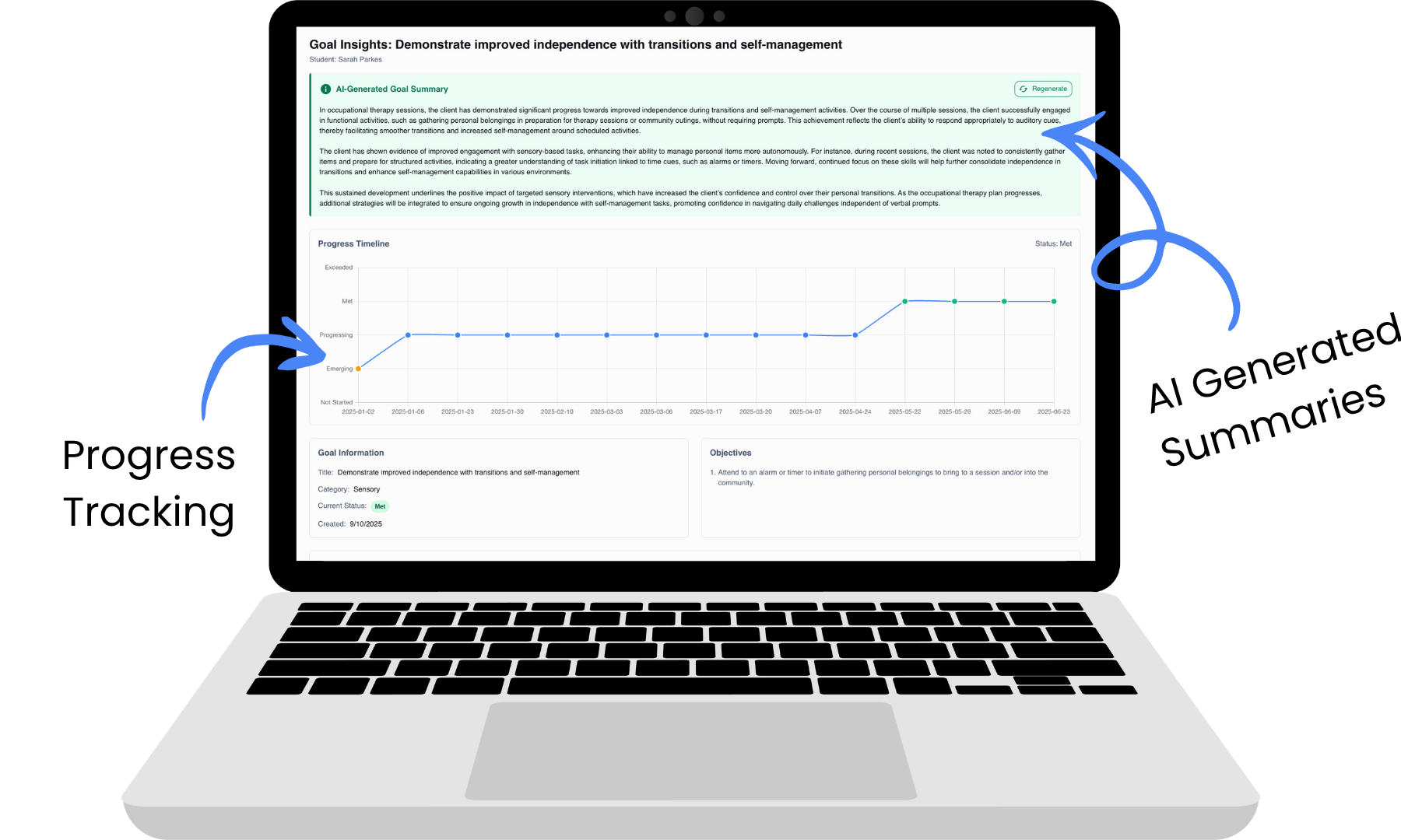 Progress Visualization